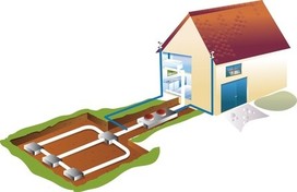 Puits canadien géothermie jardin